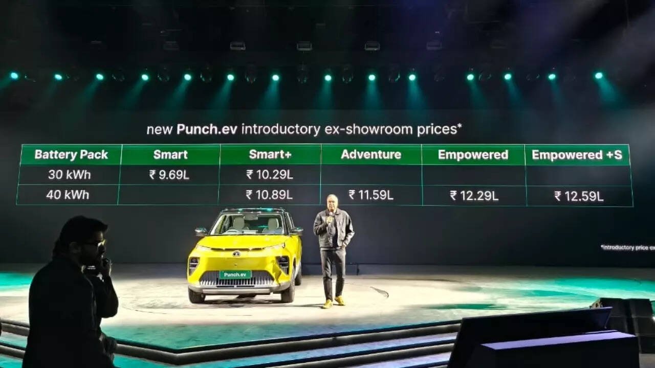 2026 Tata Punch EV variant-wise pricing. Variant-wise pricing.